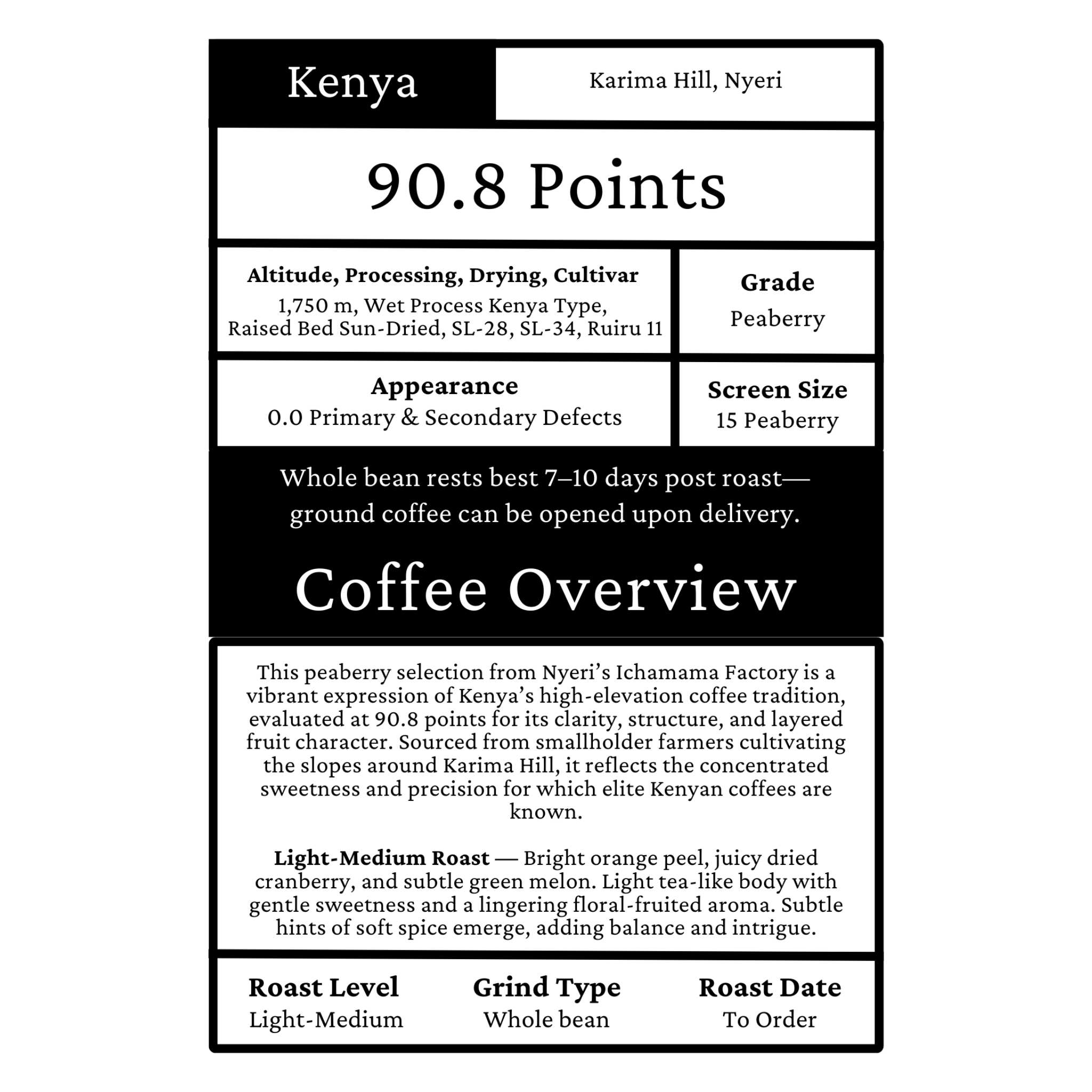 Kenya Nyeri Ichamama Factory - Washed Process, SL-28, SL-34, Ruiru 11, Peaberry