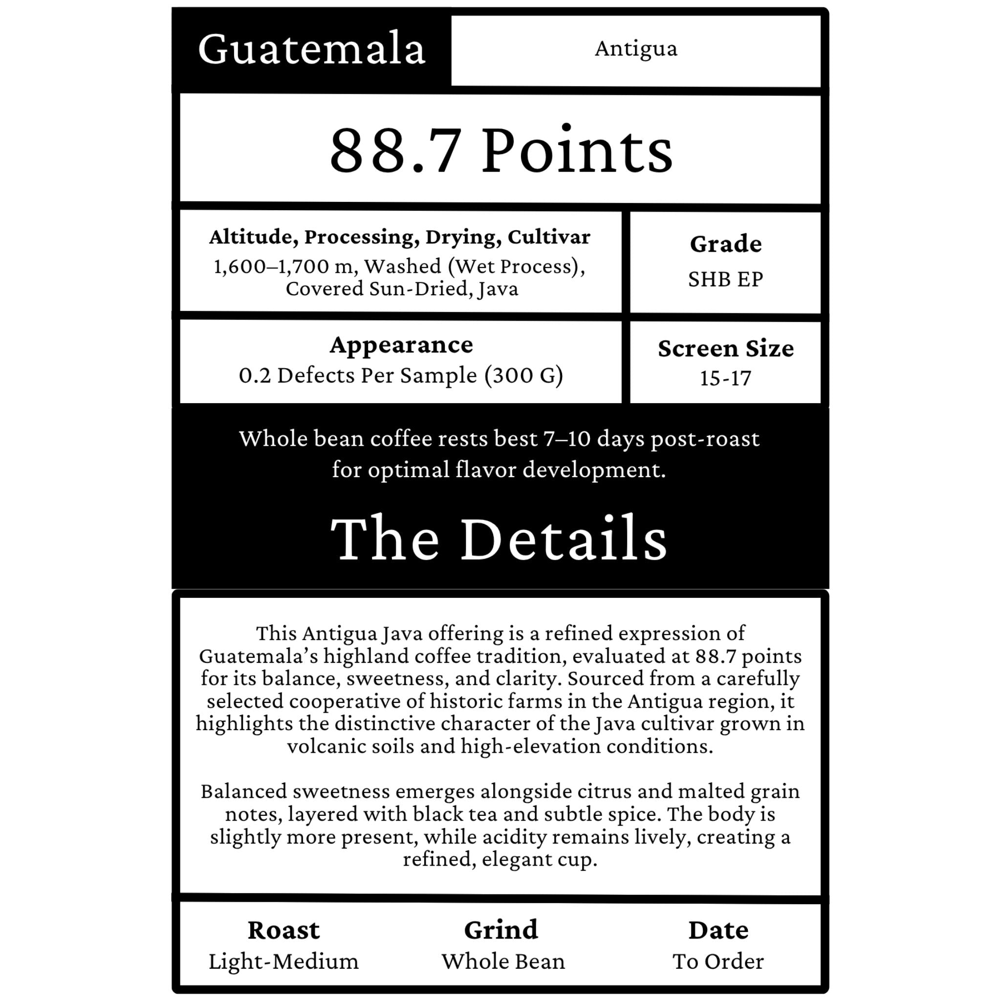 Guatemala Zelaya Family Farms