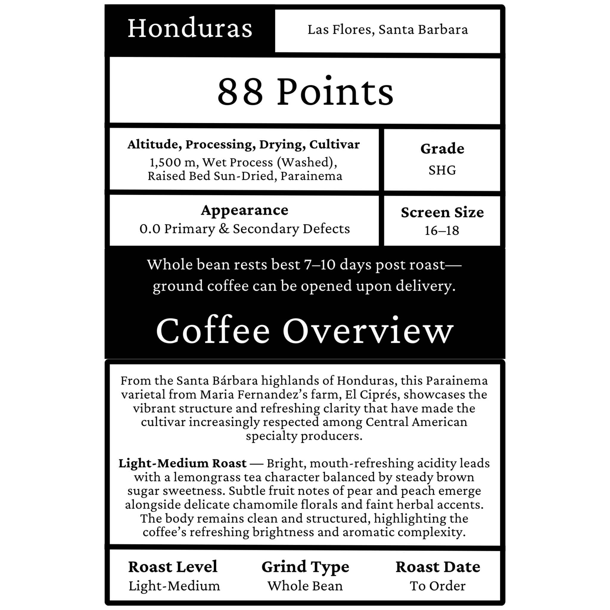 Honduras Maria Isabel Estate - Washed Process, Parainema, SHG